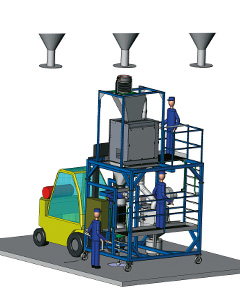 Mobiles Wiege-Verladesystem