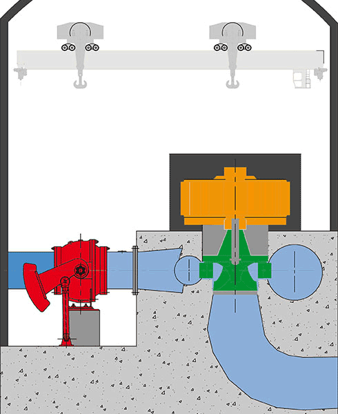 Kugelschieber - Spherical Valve - Muhr HYDROCON